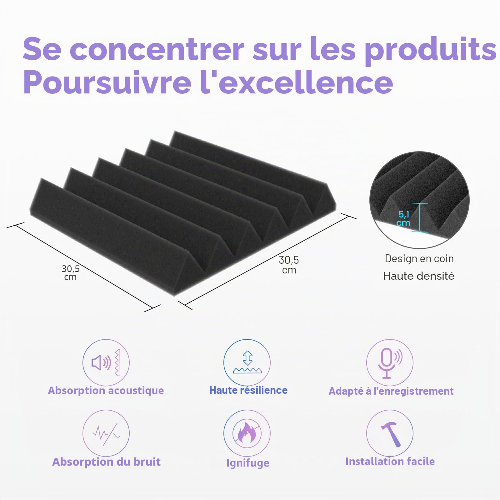 JBER Lot de 24 Panneaux de Mousse Acoustique, 5 x 30 x 30cm Cales pour Studio Panneau Mural Insonorisant Ignifuge Panneaux Muraux (Noir et Bleu)