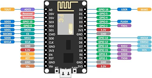 Miniatura 28 de 2 unids ESP32-CAM WiFi inalámbrico+placa de desarrollo Bluetooth con módulo de cámara OV2640 compatible con Arduino