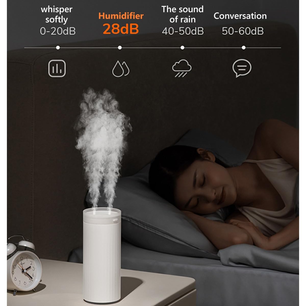 Mini humidificador de aire ultrasónico, difusor de aroma USB de 4000 mAh para dormitorio, oficina y plantas, función de doble niebla de 500 ml, funcionamiento portátil y silencioso