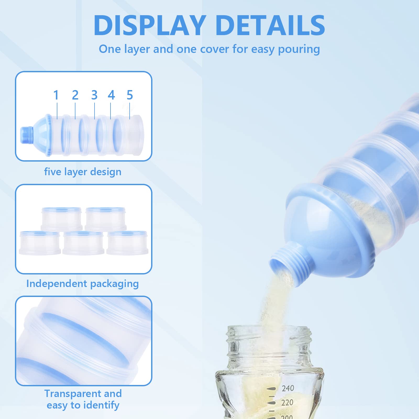 Vicloon Dosatore per Latte in Polvere, 2 Pezzi Dispenser di Latte in Polvere Portatile con 5 Scomparti, Impilabile Contenitore Spuntino e Dosalatte in Polvere per Viaggio, Cereali, Frutta, Blu