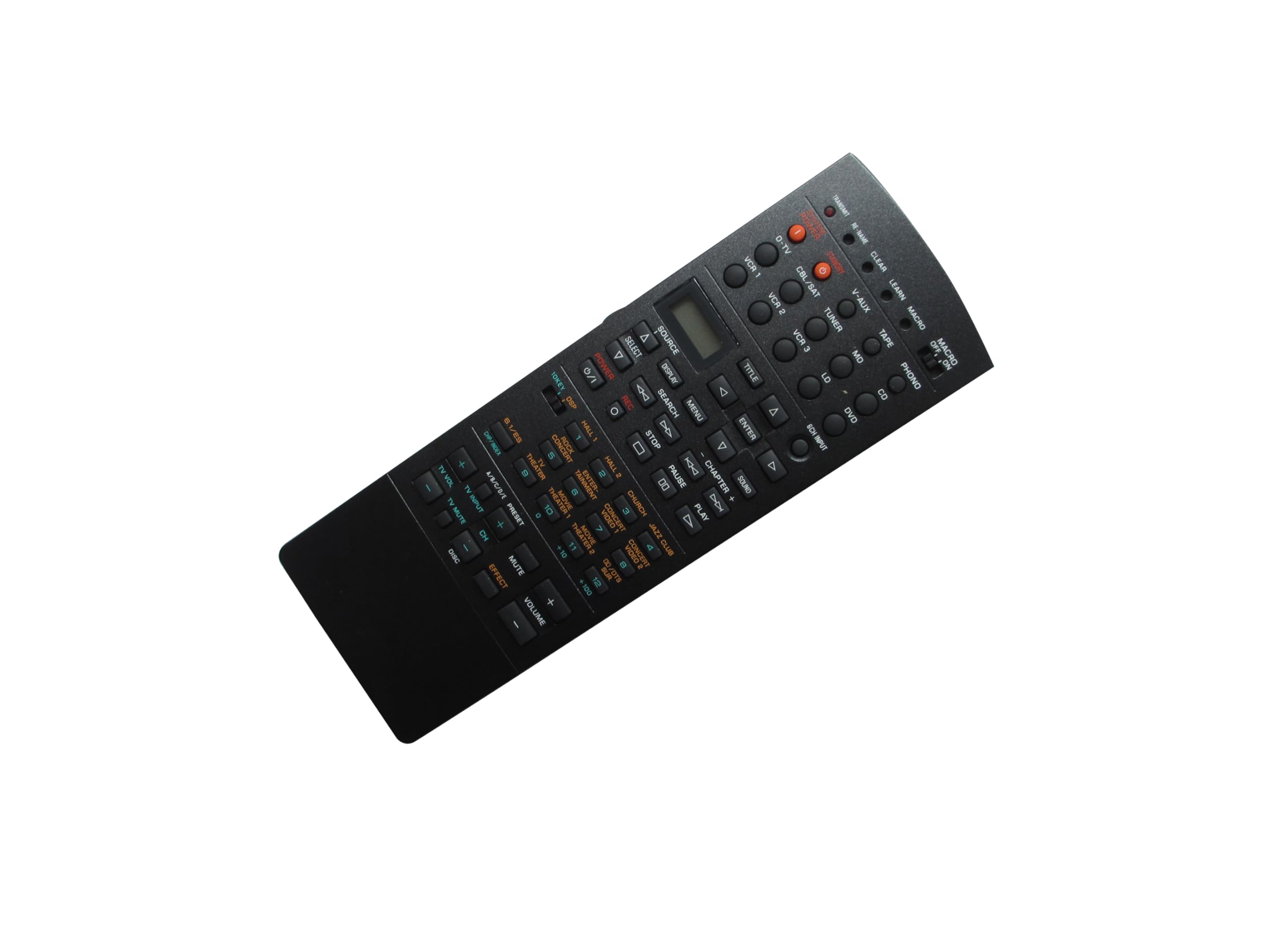 DEVIALET REMOTE リモコン 黒　コントローラー Remote マットホワイト - Devialetの付属デバイス