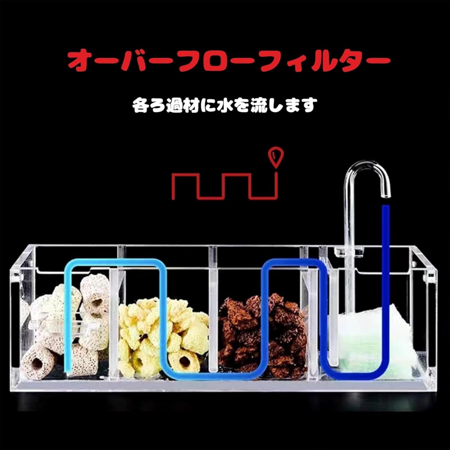 FT-101ZD 【後期モデル】100W WARCバンド対応 可変フィルター機能 FT-101ZD 【後期モデル】100W WARCバンド対応 可変フィルター機能