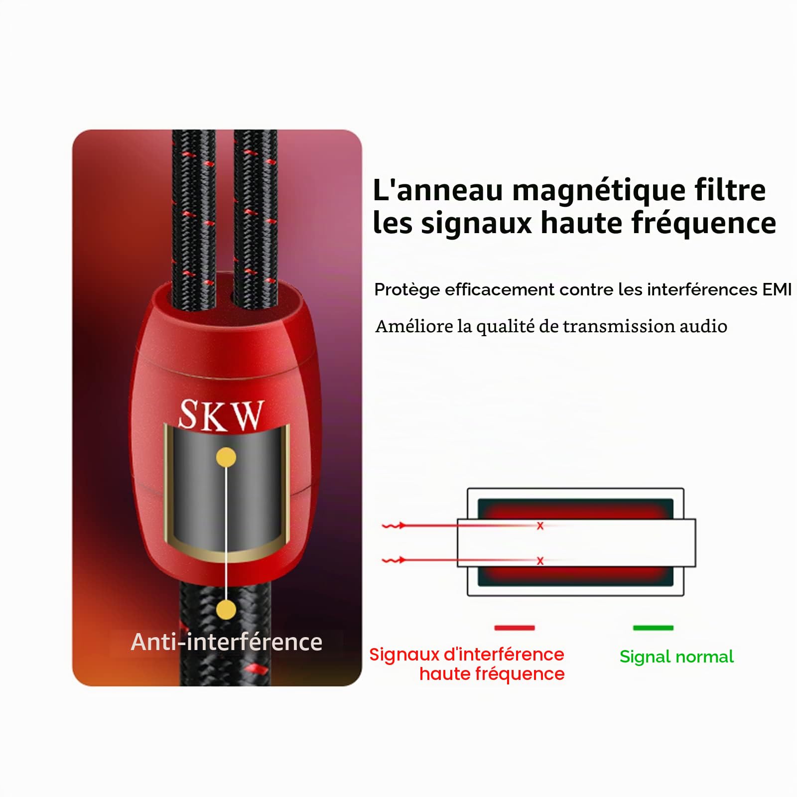 SKW Câble de haut-parleur simple 14 AWG, en cuivre OFC - Câble de haut-parleur avec fiches banane plaquées or, fiche à vis à fourche, tissu en coton tressé (5 m, rouge)