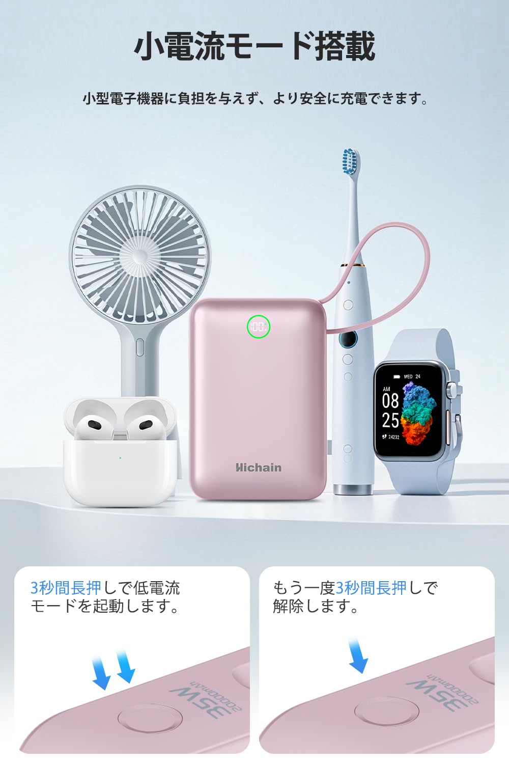 Hichain Chargeur portable 35 W à charge rapide 20 000 mAh, écran LED avec double câbles intégrés et 4 ports de sortie, chargeur de téléphone externe compatible avec iPhone, iPad, appareils Android