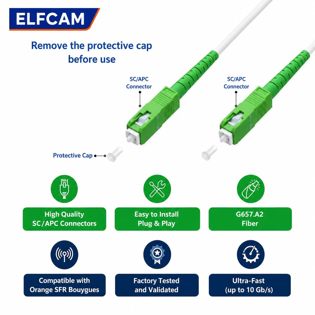 Elfcam® - Cavo Fibra Ottica SC/APC per SC/APC Simplex Monomodale, Fornito con L' adattatore per Allungare cavo fibra, Compatibile con FTTH Fibra, Bianco (1M)