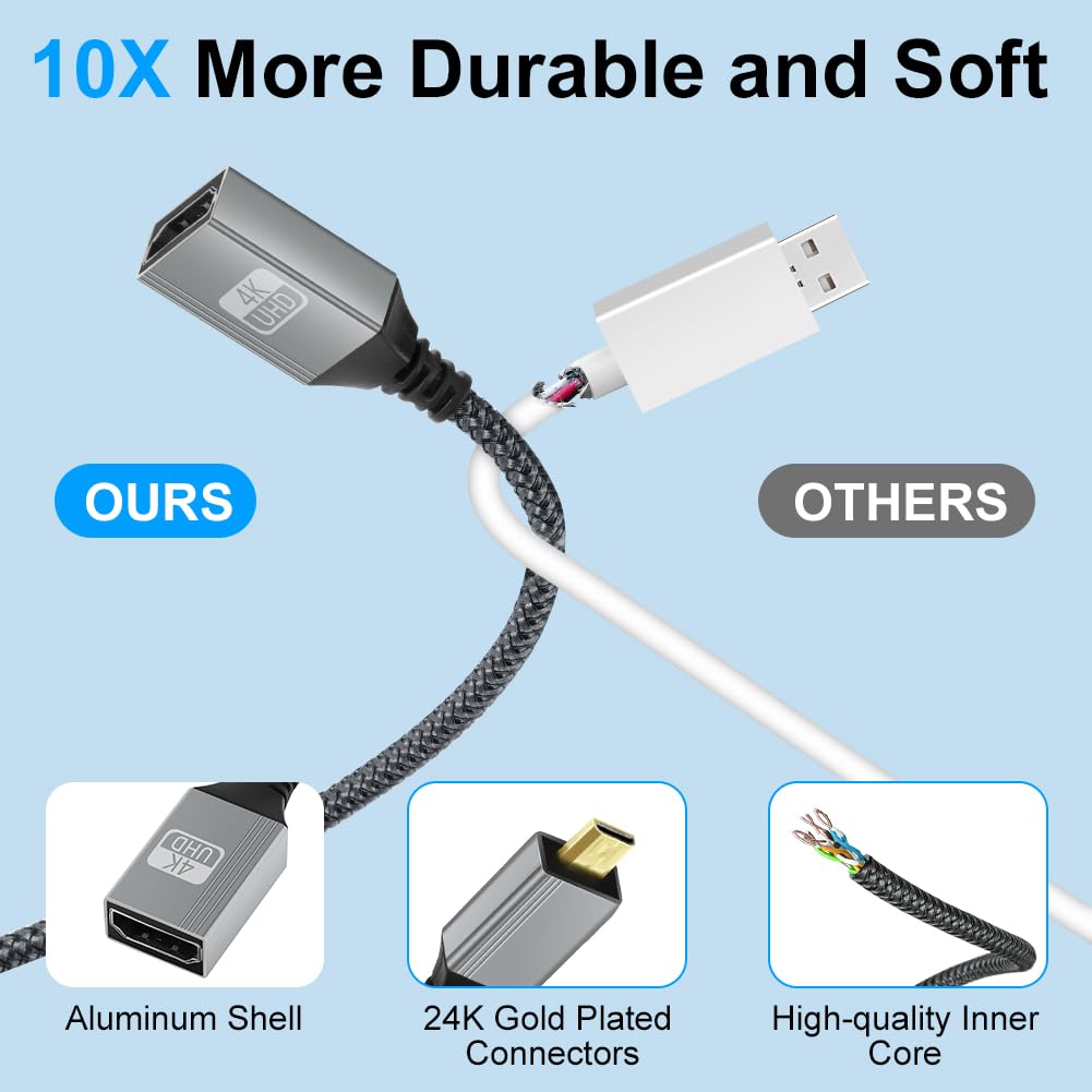 AXFEE Adattatore Micro HDMI a HDMI, Cavo Adattatore HDMI Maschio a Femmina 4K@60 Hz, HDR e ARC, Compatibile con Raspberry Pi 5/4,Hero,A6300 A6400,Yoga,ODROID