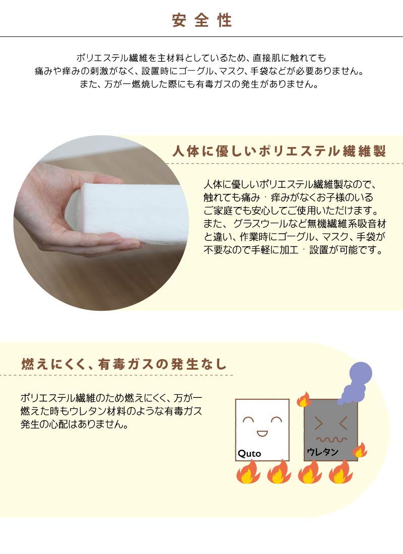 Quto 吸音材 ホワイト セット商品 (50mm×900mm×900mm(4枚セット Quto 吸音材 ホワイト セット商品 (50mm×900mm×900mm(4枚セット