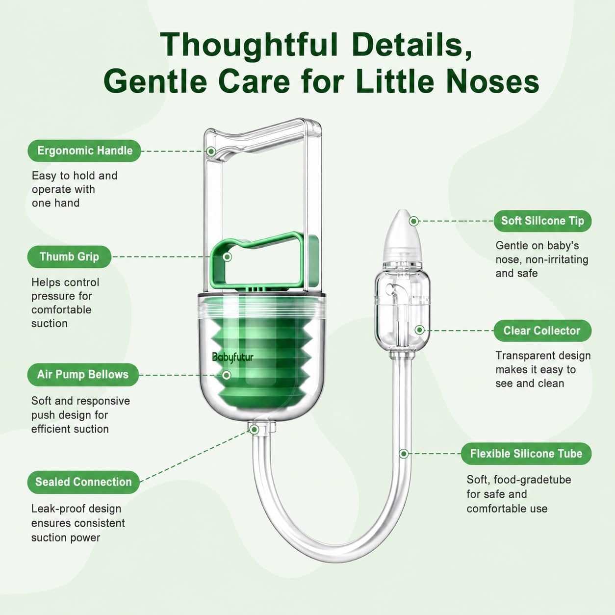 Aspirador nasal manual para bebé – Aspirador nasal de succión fuerte con puntas de silicona suave, fácil de limpiar y reutilizable, silencioso y seguro limpiador de nariz para recién nacido Baby Futur