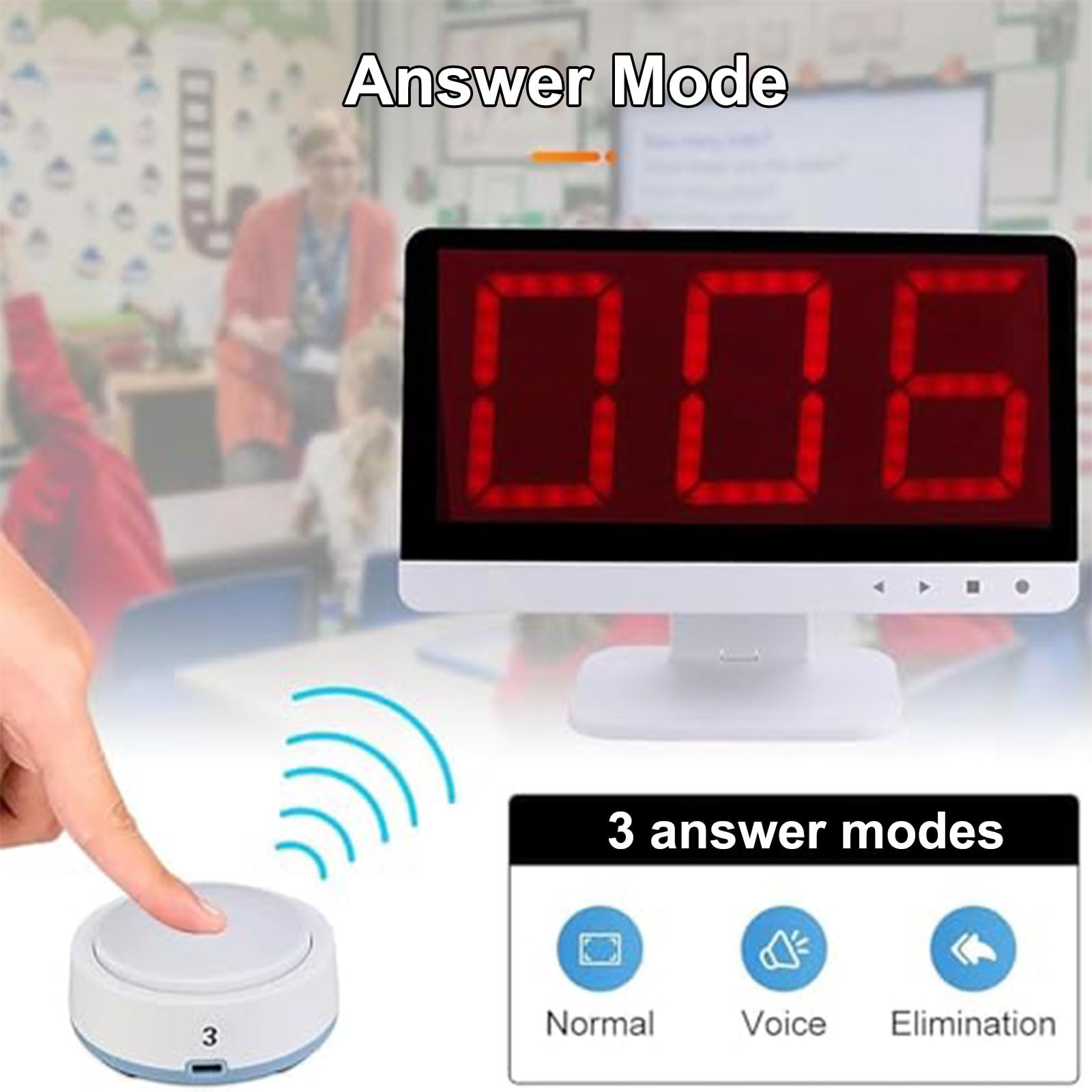 Gioco a quiz wireless - Sistema interattivo con modalità di risposta multipla e telecomando per spettacoli e attività educative