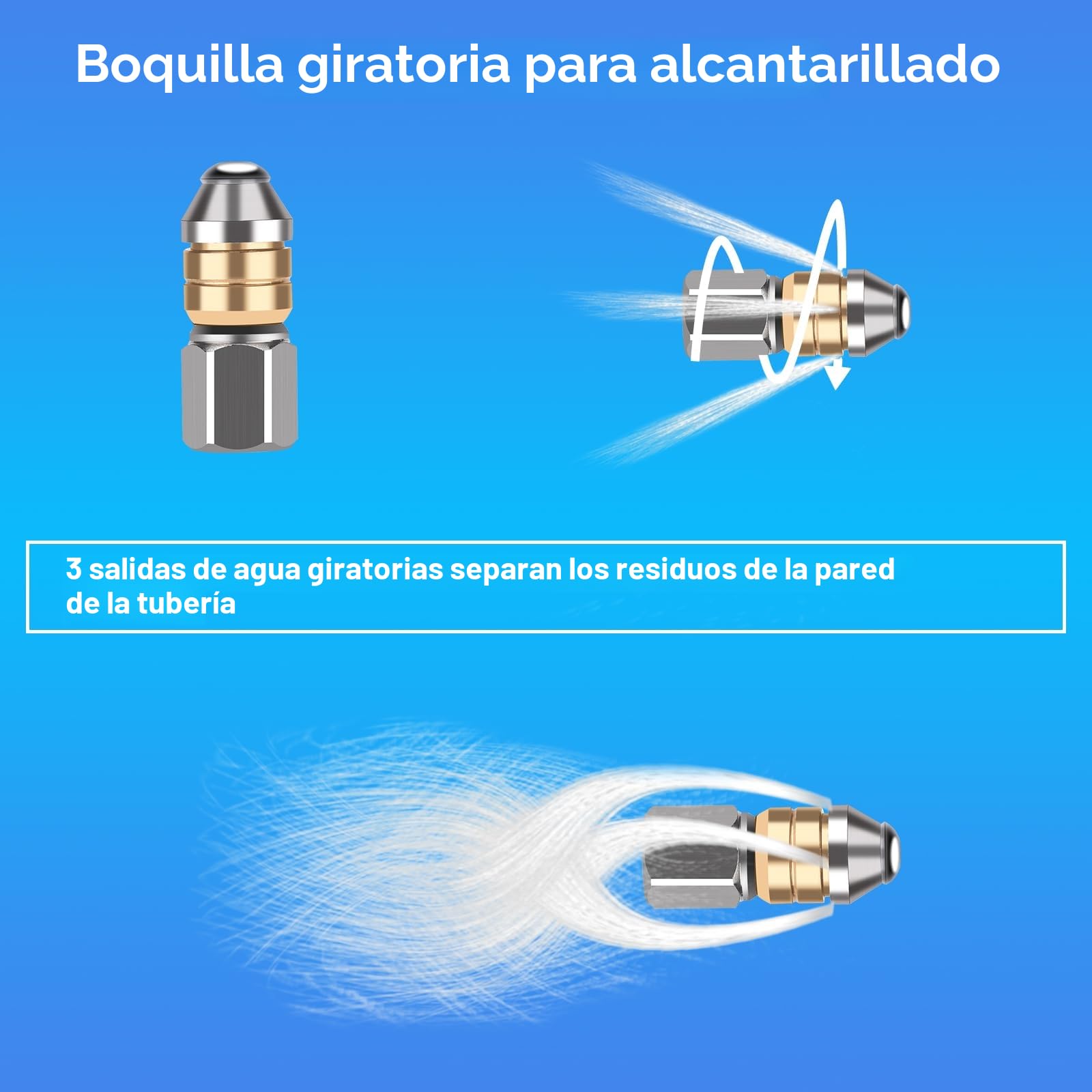 30M Kit de Manguera para Limpiar Tuberías, WADEO Manguera de limpieza de alta presión 200bar 60°C, Juego premium de limpiatubos para Kärcher K-Series (K1-K7), Lavor y Bosch, con adaptador y boquillas