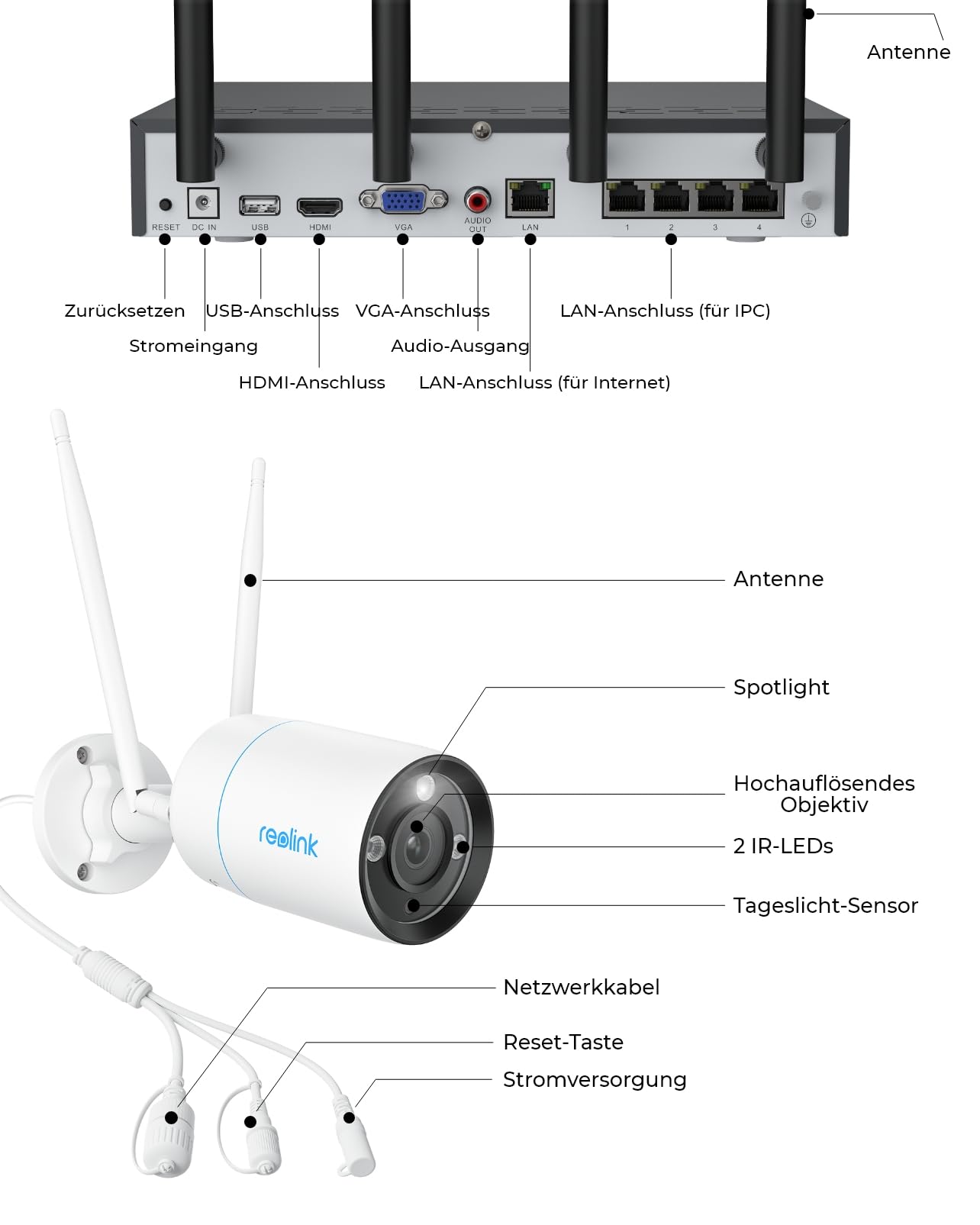 Reolink 4K WLAN Überwachungskamera Set Aussen, 4X 8MP Wi-Fi 6 Kamera Aussen, 12CH WLAN NVR mit 2TB HDD, Vollmetallmaterial, Farbnachtsicht, Person/Fahrzeug/Tiererkennung, 2-Wege-Audio, RLK12-800WB4