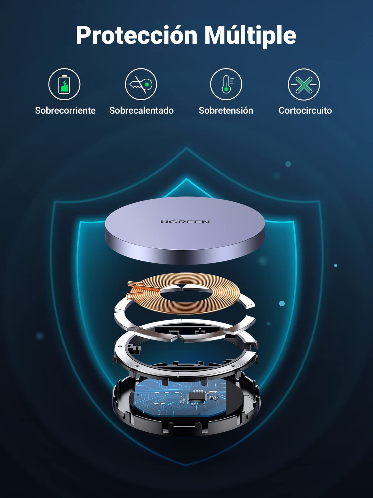 UGREEN Cargador Inalámbrico Magnético Cargador de Inducción Qi Wireless Charger 15W/10W/7.5W/5W Compatible con iPhone 13 Pro MAX Mini 12 Pro MAX Mini Galaxy S21 S20 S10 Note 20 Xiaomi Mi10 AirPods Pro
