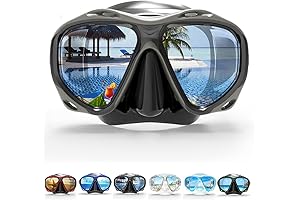 Copozz Snorkeling Mask for Glasses