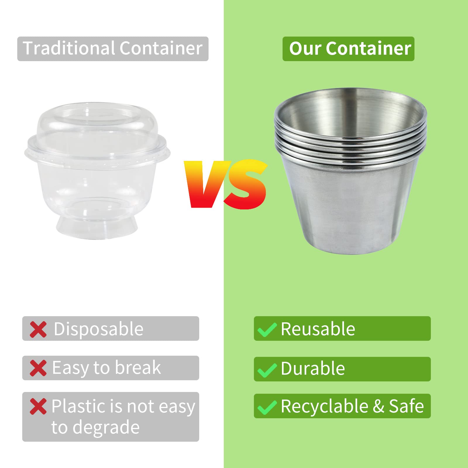 6-Pack Stainless Steel Condiment Cups With Silicone Lids - Leakproof, Reusable For Salad Dressing, Snacks - View #5