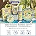Island Soap & Candle Works Surfer'S Salve Stick - All Natural Skin Soothing Balm - Moisturizing Anti-Chafing Ointment For Insect Bite, Sunburn, Windburn, Chapped Lips, Rashes & New Tattoos - .5 Ounce