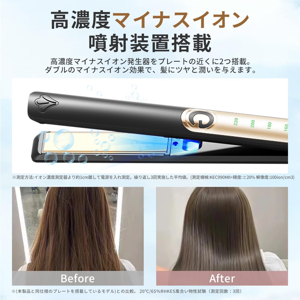 Amazon | 【千万級の高濃度マイナスイオン】24mm ヘアアイロン 2way
