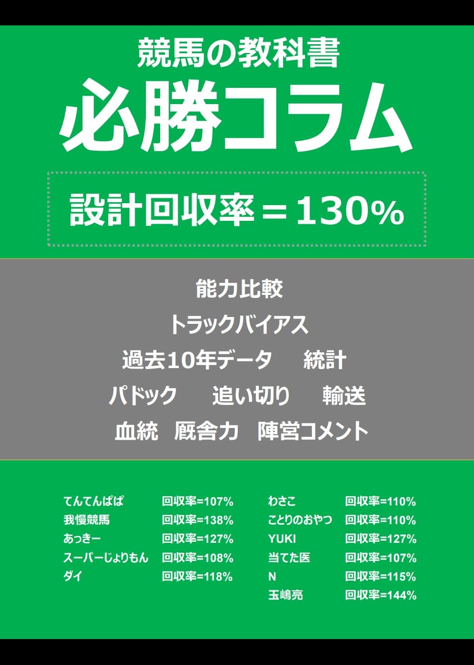 Amazon.co.jp: 玉嶋亮: 本、バイオグラフィー、最新アップデート