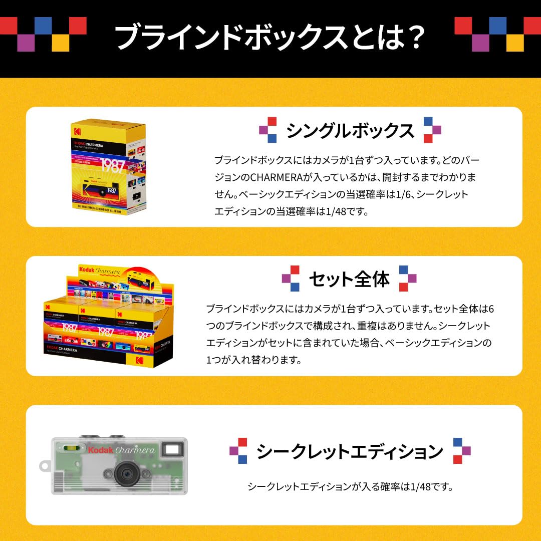 kodak charmera seacret 　1:48 Kodak charmera 1/48 シークレット コダック チャーメラ｜Yahoo!フリマ