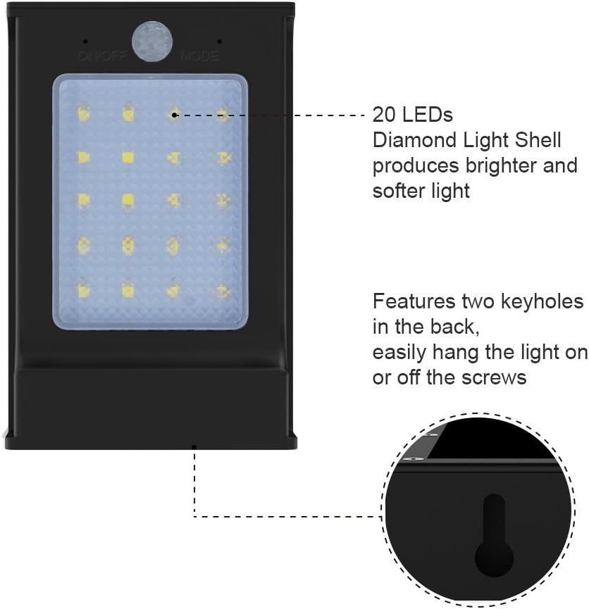 InnoGear 20 LED Solar Lights Motion Sensor Outdoor Light Waterproof Auto Security Night Detector Lighting for Gutter Fence Yard (Black)