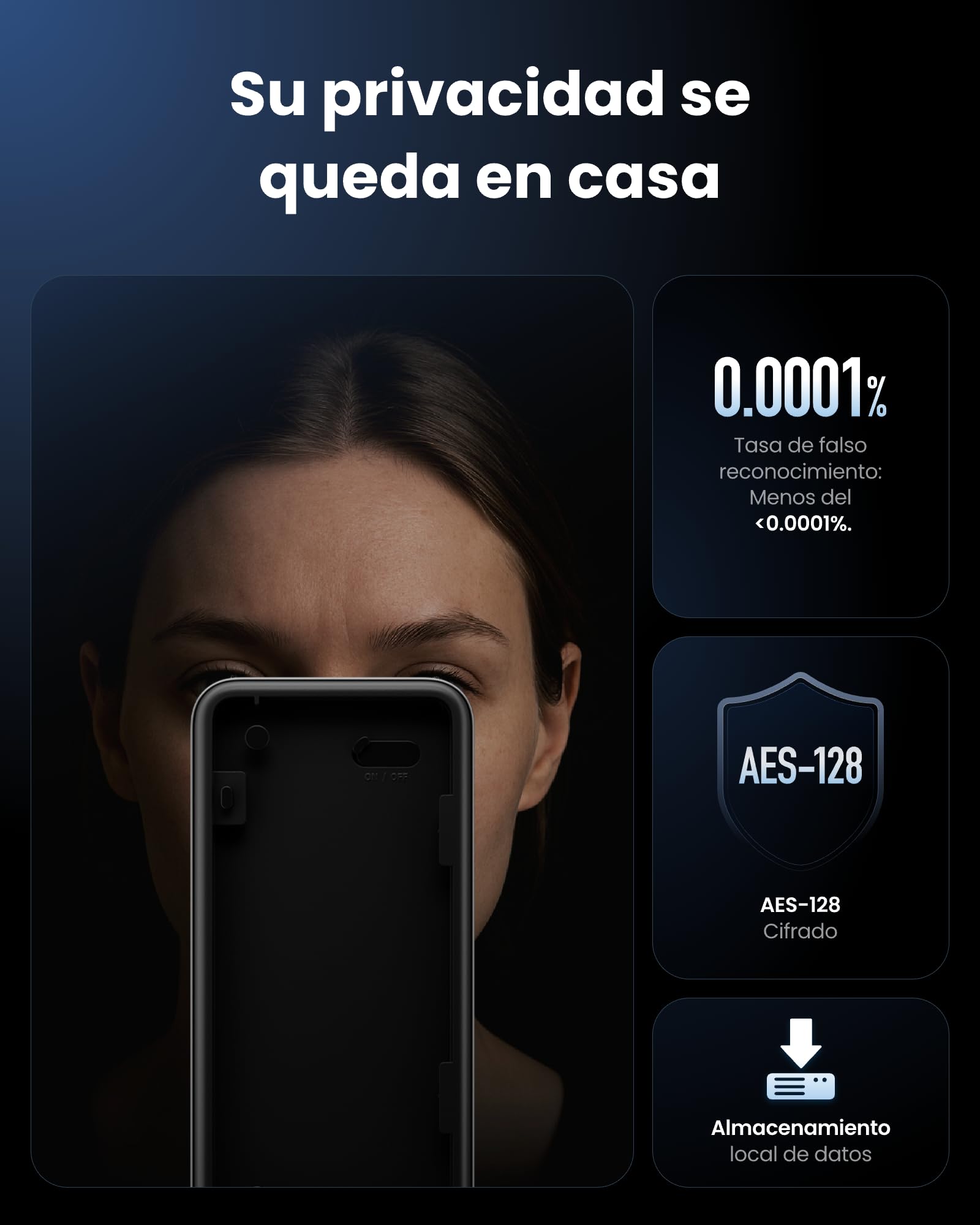 SwitchBot Cerradura Ultra Inteligente con Wi-Fi con Teclado Vision Pro, reconocimiento facial y de la palma en 3D, desbloqueo sin contacto, cilindros de perfil europeo, Matter, Alexa, Google e IFTTT