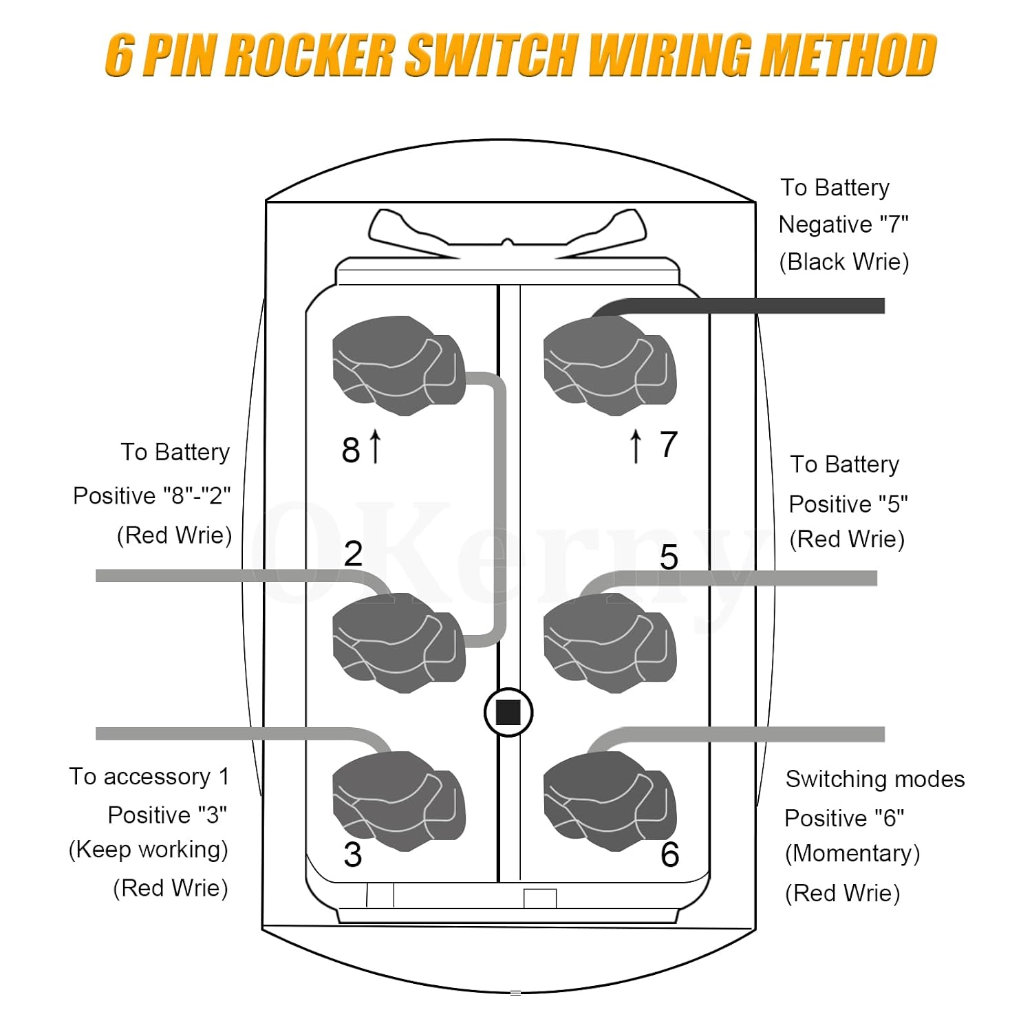 Rocker Switch 2 LED STROBE'S Zombie Momentary ON-ON-Off Switch for Changing Emergency Warning Strobe Light Flash Patterns
