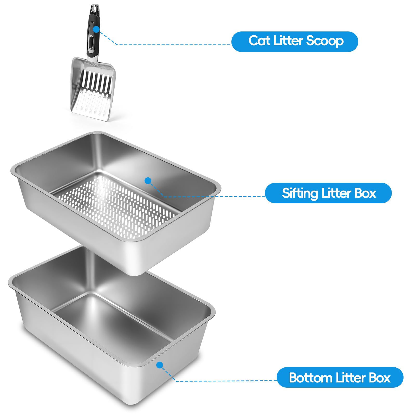 Stainless Steel Sifting Litter Box, 23.6" L x 15.7" W x 8" H Semi-Enclosed Metal Cat Litter Box with Sifting Pan, Scoop for Big Cat Easy Cleaning - image 8