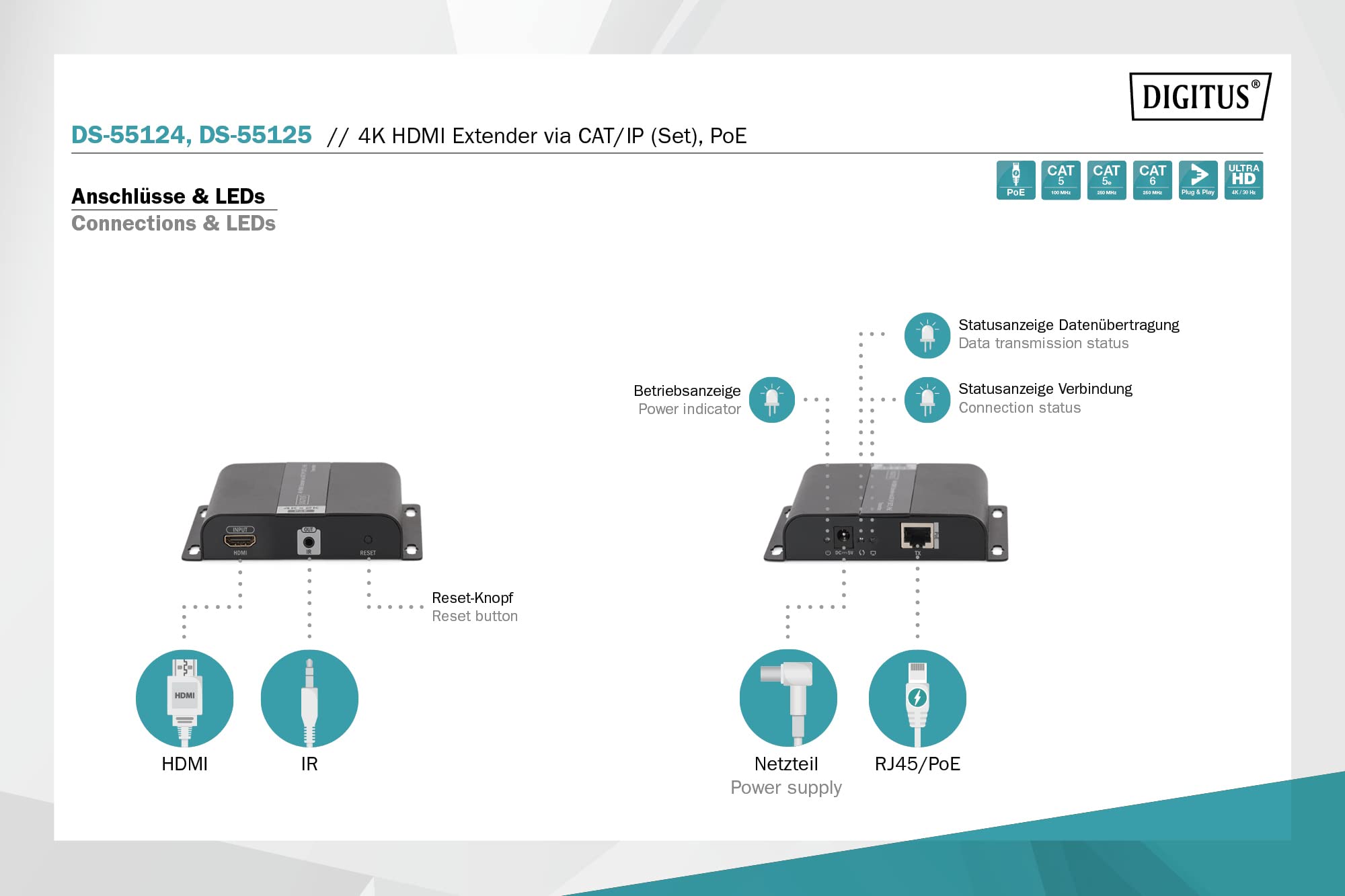 DIGITUS HDMI Extender Set - 4K Ultra HD 30 Hz - Max. 3840 x 2160 Pixels - Networkable - PoE Powered - HDTV & HDCP & IR