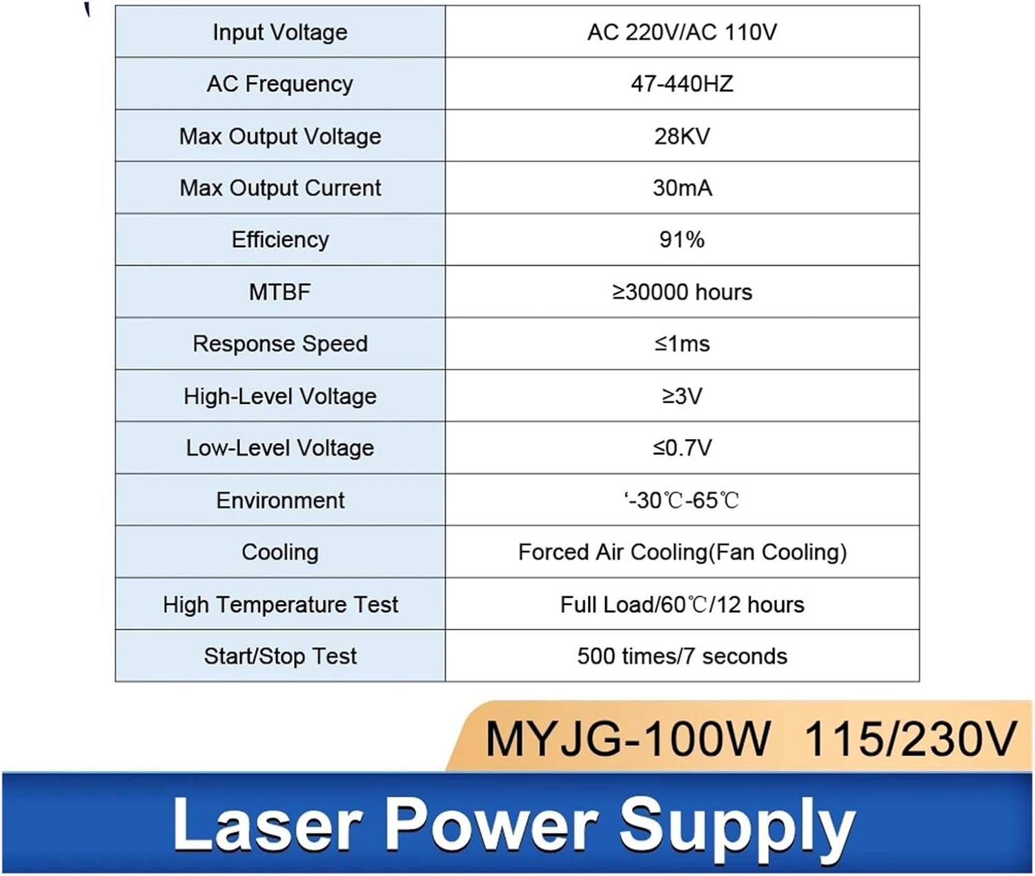 100W 80W Power Supply with Display Screen 115/230V(Without Display,220V(230V))