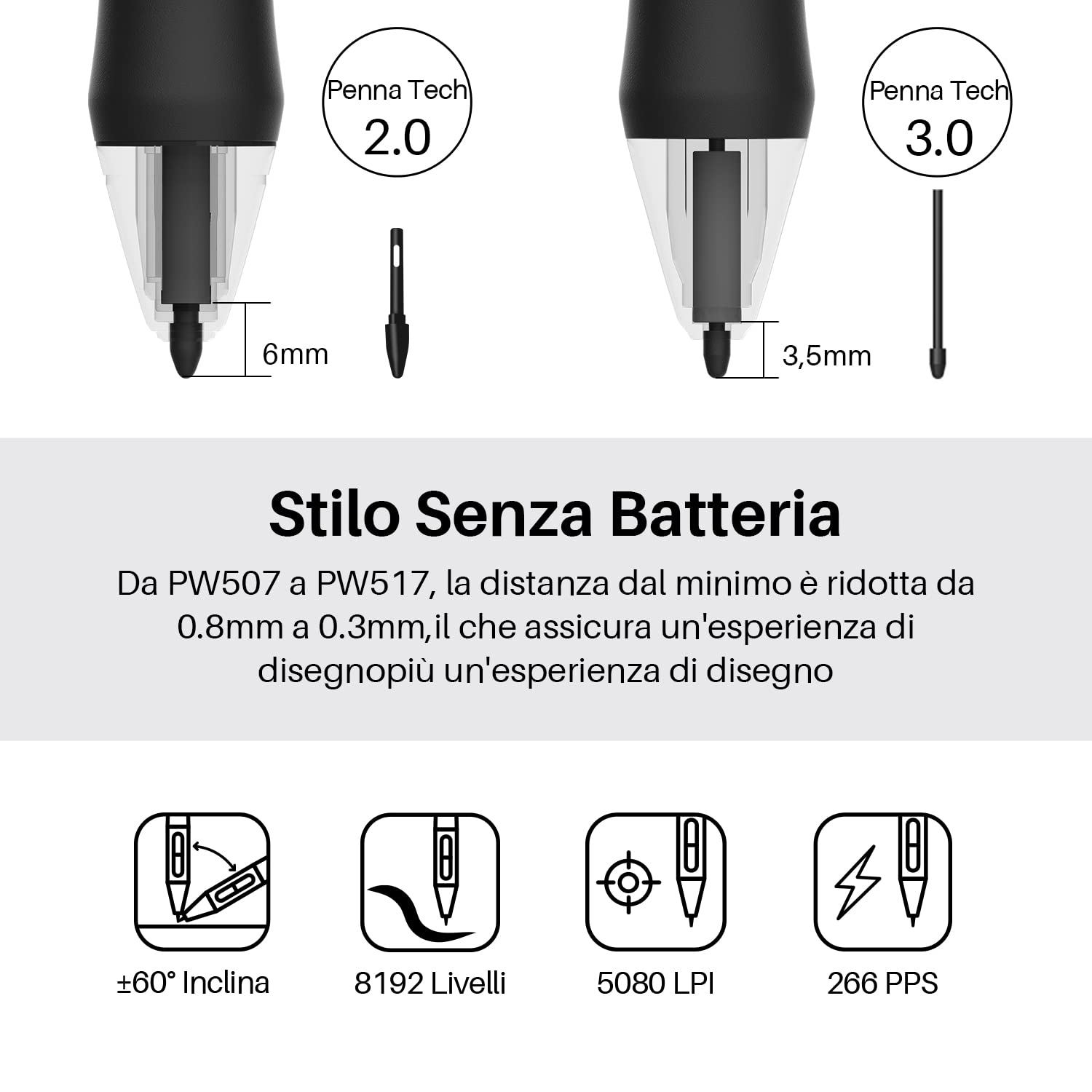 HUION Kamvas 13 Tablet Grafico con Schermo Monitor di Disegno da 13,3 Pollici Schermo Completamente Laminato, 120% sRGB, Nuovo Pennino PW517, Supporto per Dispositivi Android