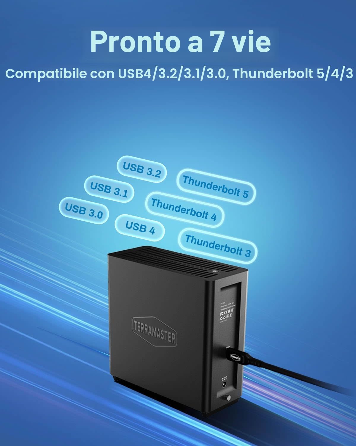 TERRAMASTER D4 SSD NVMe Enclosure - 40Gbps 4Bay, USB Storage Type-C Supporta 4xM.2 NVMe 2280 SSD, Compatibile con USB 4/3.2, Thunderbolt 5/4/3, App Mobile per il Backup dei Dati inclusa (Diskless)