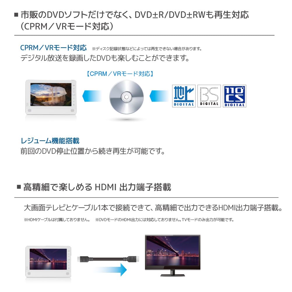 GRANPLE　TV/DVDポータブルプレーヤー 録画機能　防水　12インチ Amazon | 【GRANPLE】12インチ 防水仕様 IPX7 メモリ内蔵で録画機能