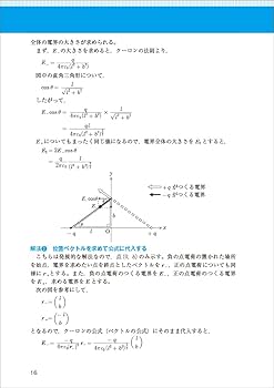 国家一般職　専門　物理区分　過去問　オリジナル解答集 国家一般職 専門 物理区分 過去問 オリジナル解答集 これで