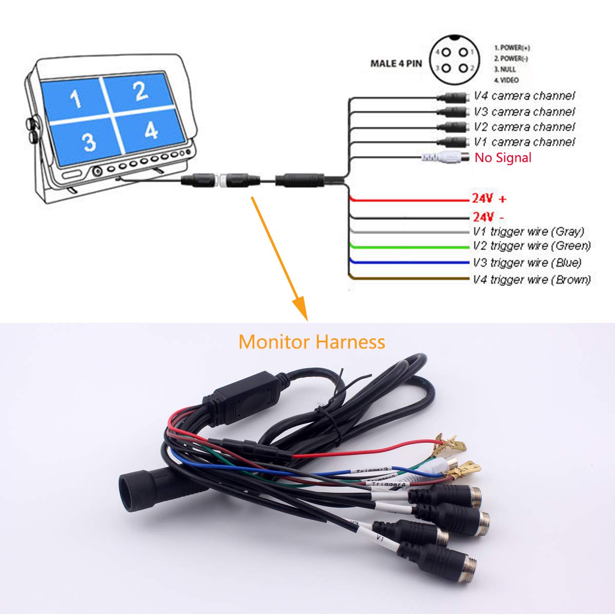 CAMSLEAD Heavy Vehicle Safety Camera System 9 inch Monitor with Quad