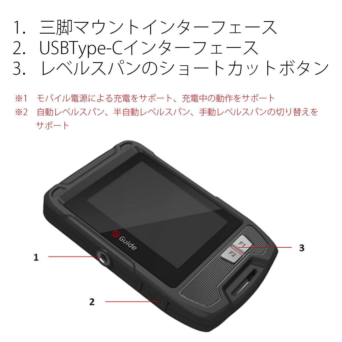 Amazon.co.jp: Guide sensmart Pシリーズ ポケットサイズ