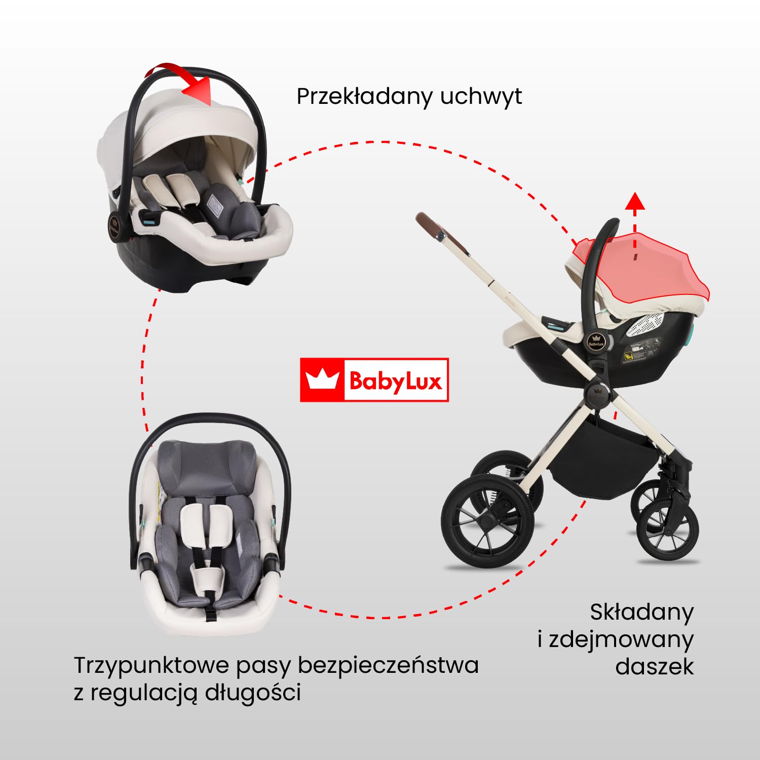 BabyLux Wielofunkcyjny Wózek Dziecięcy 3w1 BOLDO Lekki i Kompaktowy | Gondola, Spacerówka, Fotelik Samochodowy, Składana Aluminiowa Konstrukcja Stelaża, Regulowane oparcie, Akcesoria