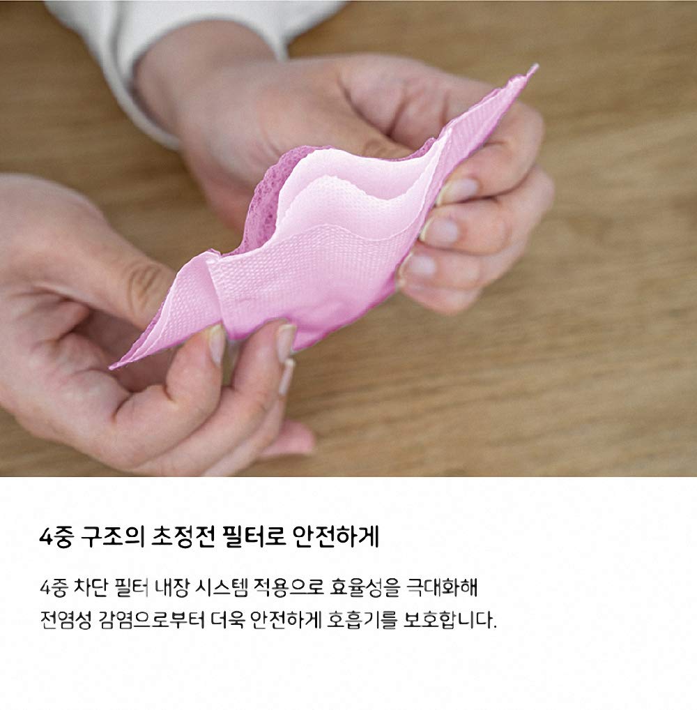 [50 Pack]HINCINK Kf94 Masks [Individually Packaged] Unisex, 4-Layer Mask, Tri-Folding Style for Adult and Older (50PCS, Orange)