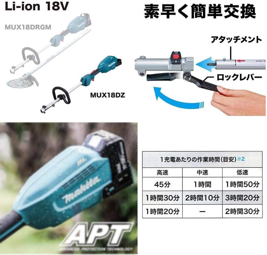 Amazon.co.jp: マキタ18V用充電式スプリットモータ MUX18DZ（本体のみ