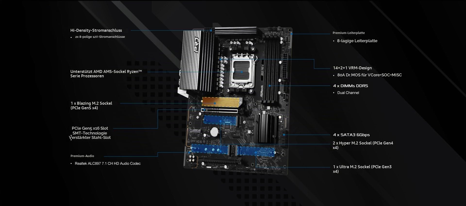 MB ASRock AMD AM5 B850 Pro-A
