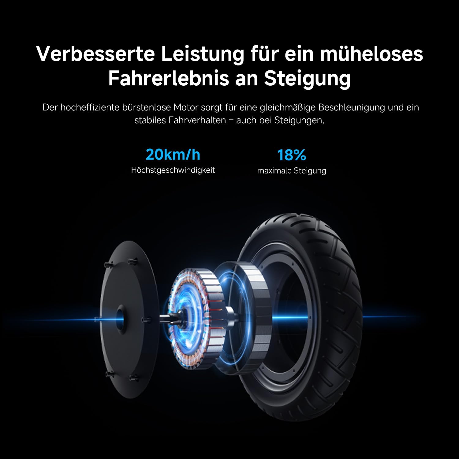 Xiaomi E-Scooter 6 Ultra, 6 Max, 6 Pro mit Deutscher Straßenzulassung (Max 20km/h, bis 75km Reichweite, 12" Tubeless-Reifen, Doppelfederung, Doppelbremse, Apple Find My, App, Faltbarer Scooter)