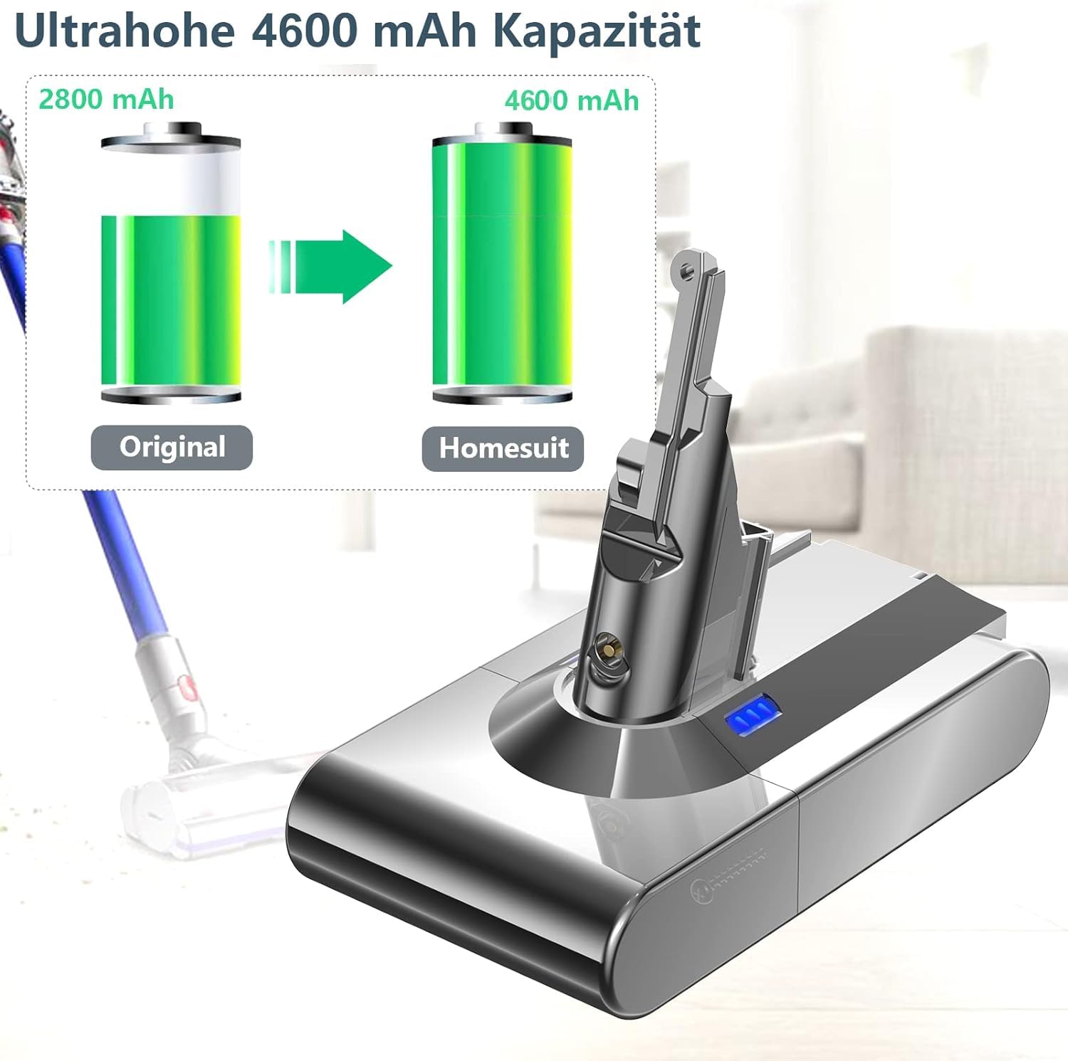 Homesuit V8 Akku 21,6V 4600mAh SV10 Ersatzakku für Dyson V8 Serie kabelloser Staubsauger, V8 Absolute Animal Filter Motorhead, Kompatibel mit Dyson V8 Staubsaugern