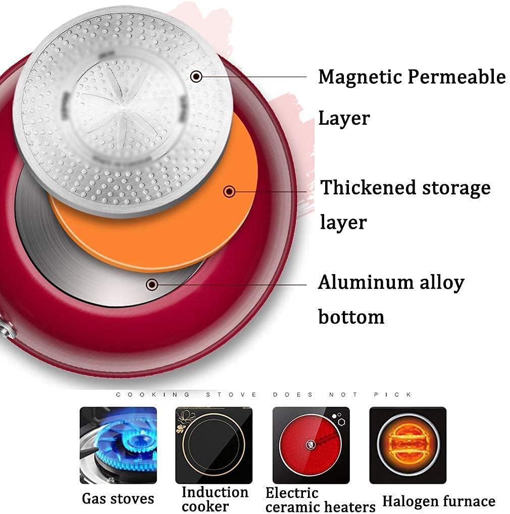 Fry Pans Skillets Cooking Pan Frying Pan with Lid,Home Kitchen Pan Non-Stick Pan, Wok Fried Egg Steak Pan General Purpose for Gas Stove (Color : Red, Size : 28 * 8cm) (Red 28 * 8cm)