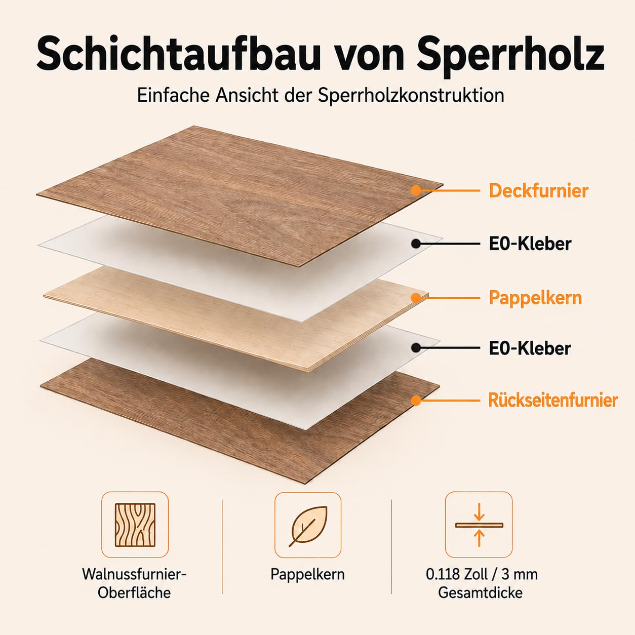 Sperrholz 3mm, Walnuss Brett 6 Stück 30x30cm Lasercut Holz, Holzplatte für Laser Gravur, CNC Schneiden, Malerei, DIY Modell (Schwarz Walnut Sperrholzplatte)