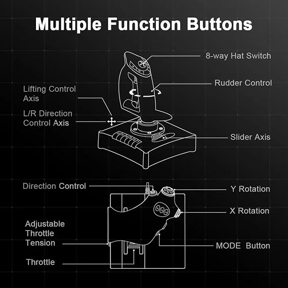 Flight Stick Simulation Controller for Joystick Series XS Wins7 8 10 11, Flight Simulation Joystick with Vibration Function, PC Game Joystick