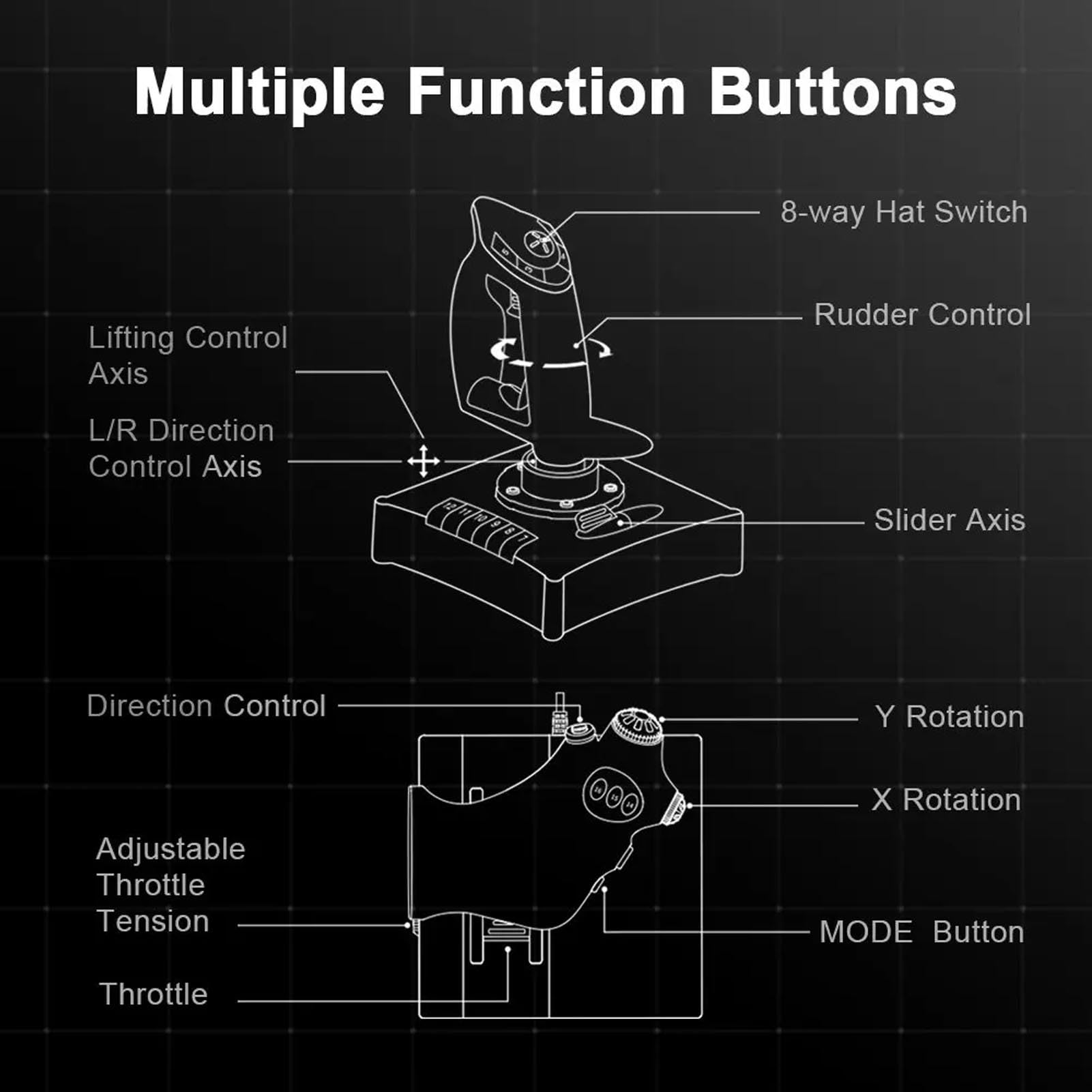 Fabater Joystick de Simulación de Vuelo con Control de Vibración Inmersivo para Series X S Wins7 8 10 11, Fácil Configuración para Entusiastas de la Aviación