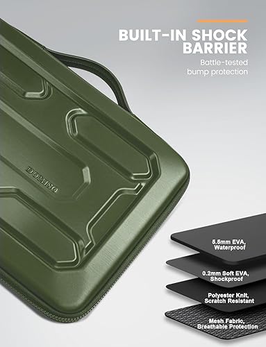 Miniatura 2 de DOMISO Funda para laptop de 15.6 pulgadas con asa, protectora contra golpes, impermeable, de EVA, para Yoga 720, IdeaPad 310, 320, ThinkPad