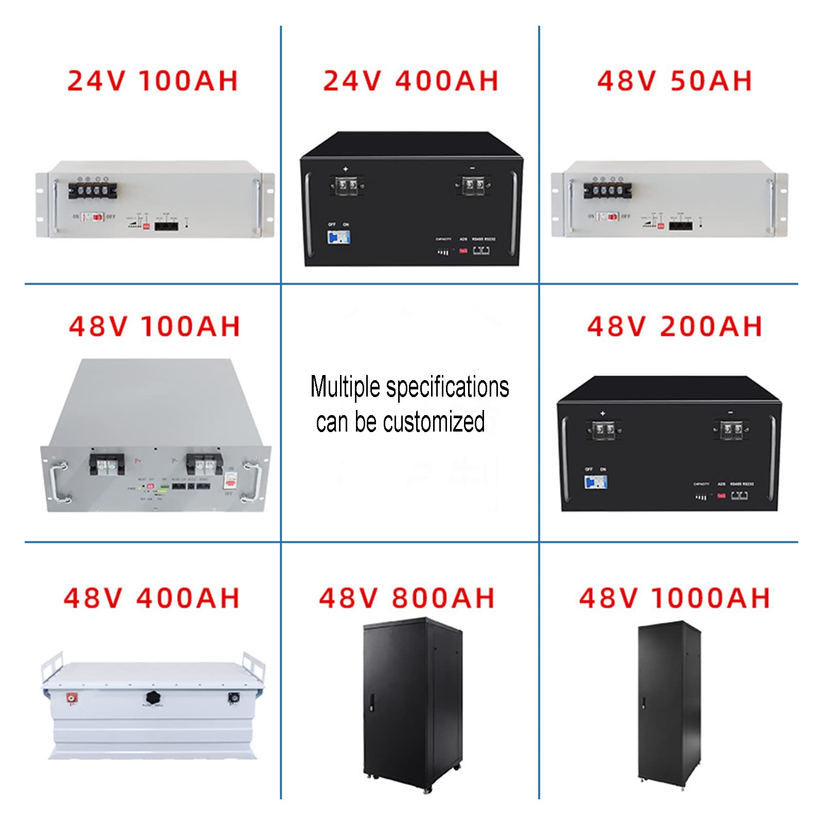 Amazon.co.jp: TGHY 48V 充電式 LiFePO4 リチウム電池 20Ah リン酸鉄