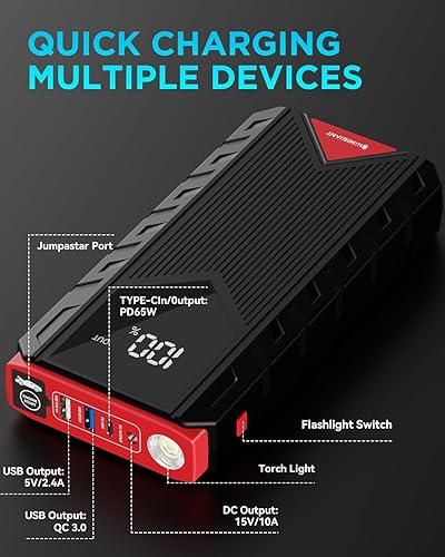 Miniatura 4 de SHINEGIANT Arrancador de coche, batería de coche portátil de pico de 2000 A para motor diésel de hasta 9.0 L de gasolina y 7.0 L, paquete de batería