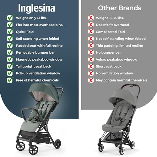 Miniatura 7 de Inglesina Quid 2 - Cochecito de viaje ligero ultra compacto, para bebés y niños pequeños, asiento reclinable, plegable, toldo plegable, 3 meses - 50