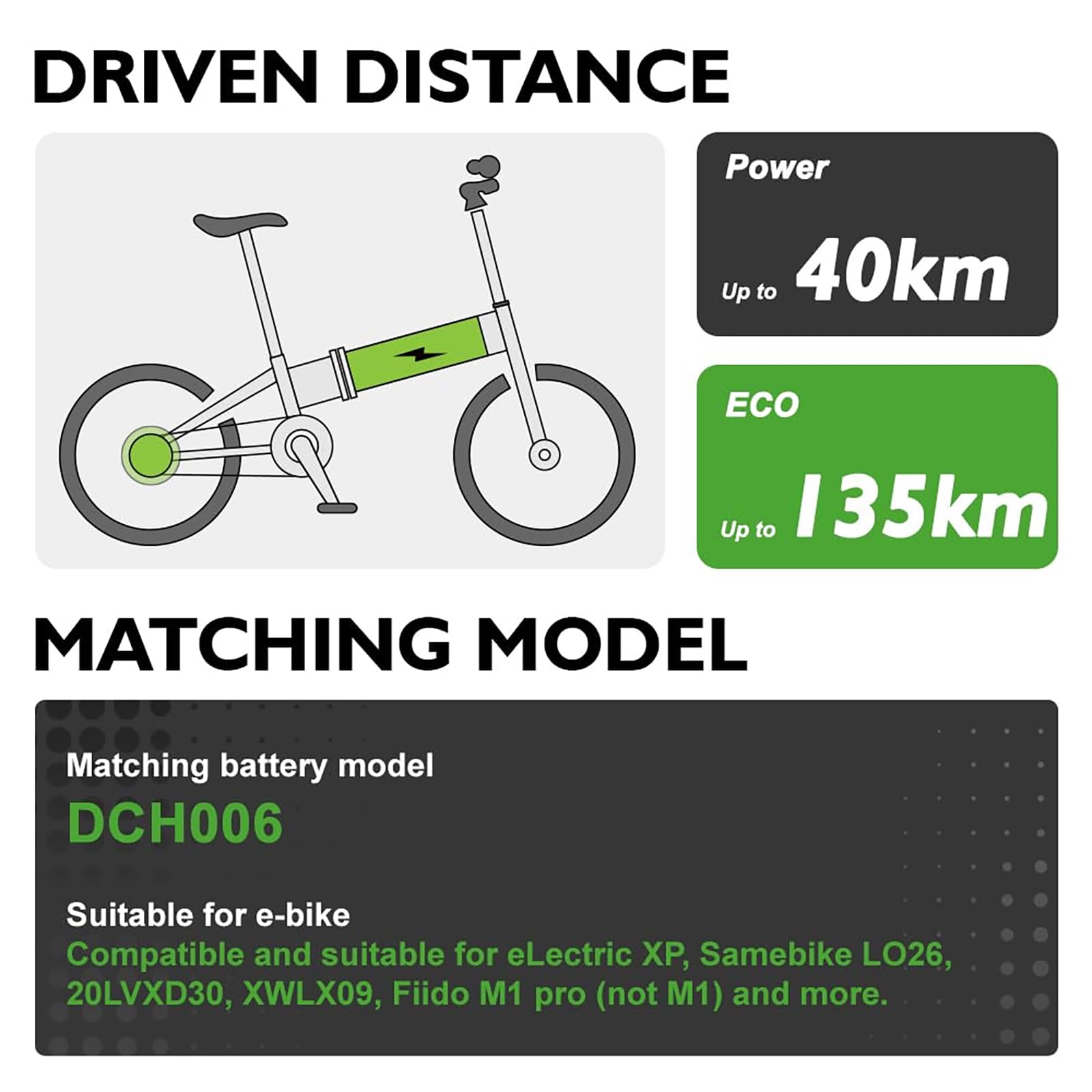 Xinsey 48V Składany rower elektryczny 10,4 Ah 12,8 Ah 14Ah do ENGWE i Samebike LO26 20LVXD i innych rowerów elektrycznych 200w-1000w Ebike Silnik z BMS i ładowarką (48V14Ah)