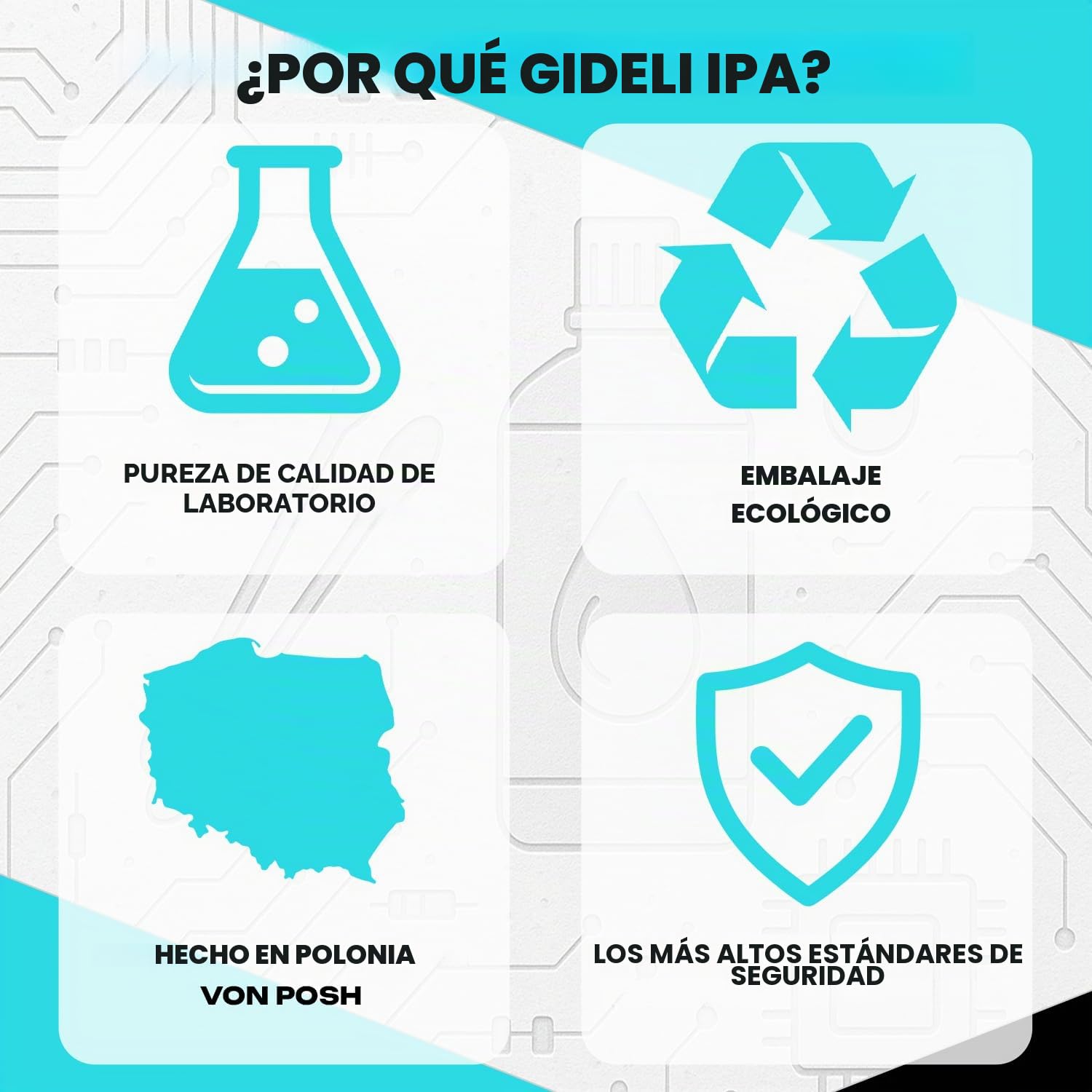 GiDeli Isopropanol 99,9% 4 x 5l - Alcohol isopropílico limpiador de alto porcentaje - Alcohol de limpieza para electrónica, accesorios de impresoras 3D, cristales, pantallas y lentes
